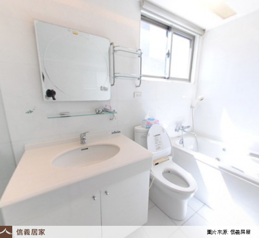 白色浴室，收納櫃、鏡子、洗手台、馬桶
