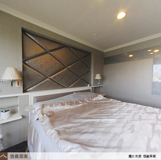 灰色臥室，雙人床、床頭主牆、壁燈