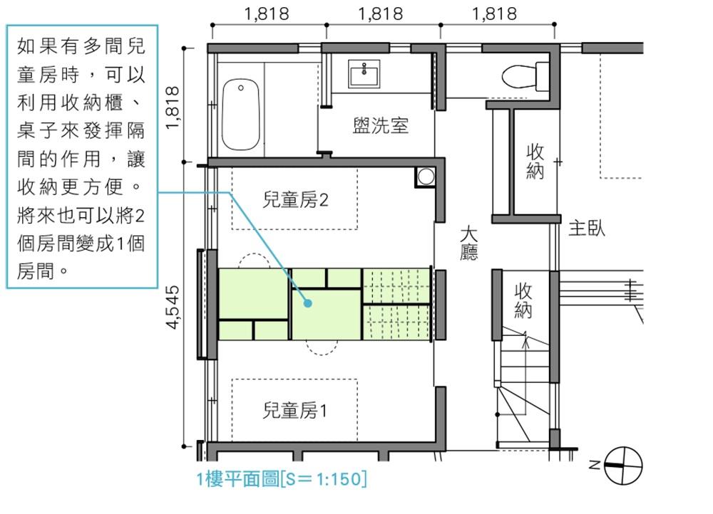 如果有多間兒童房時, 可以利用收納櫃、桌子來發揮隔間的作用, 讓收納更方便。將來也可以將2個房間變成1個房間