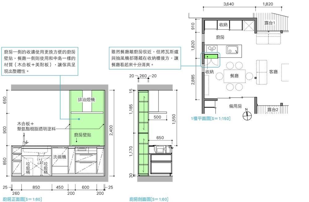 「丘上之家」設計:Far East Design Lab|攝影:大倉英揮