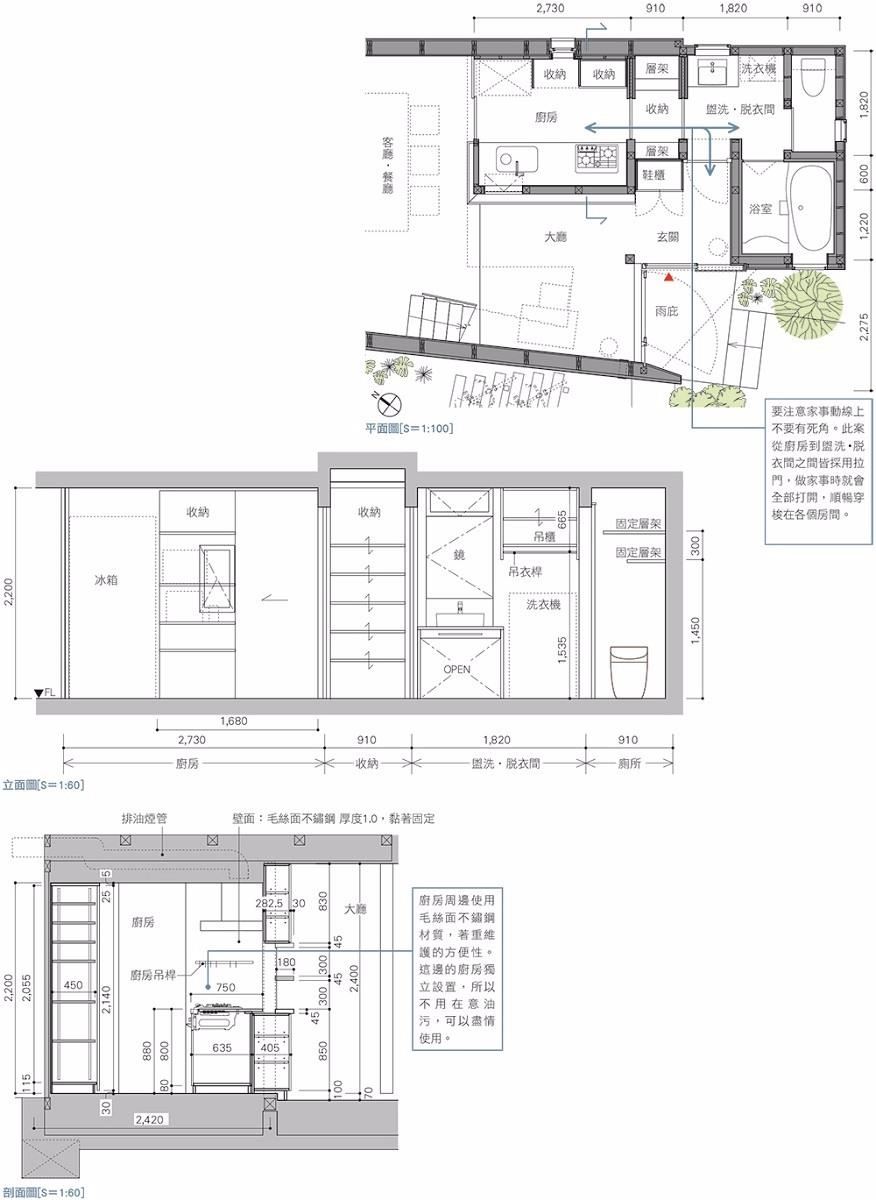 「YADOKARI」設計:Far East Design Lab|攝影:平剛