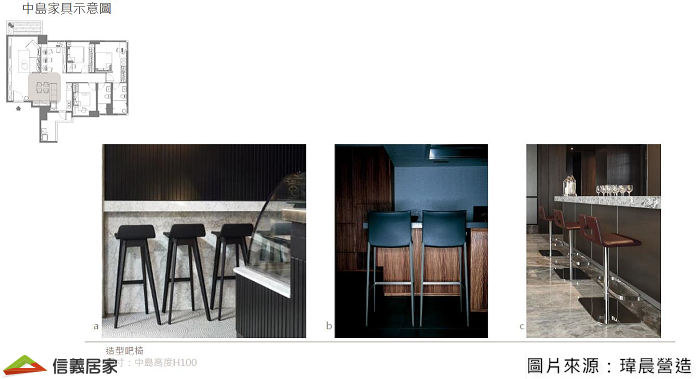 中島吧檯椅的選擇上建議使用造型簡單的款式帶出俐落簡約感。